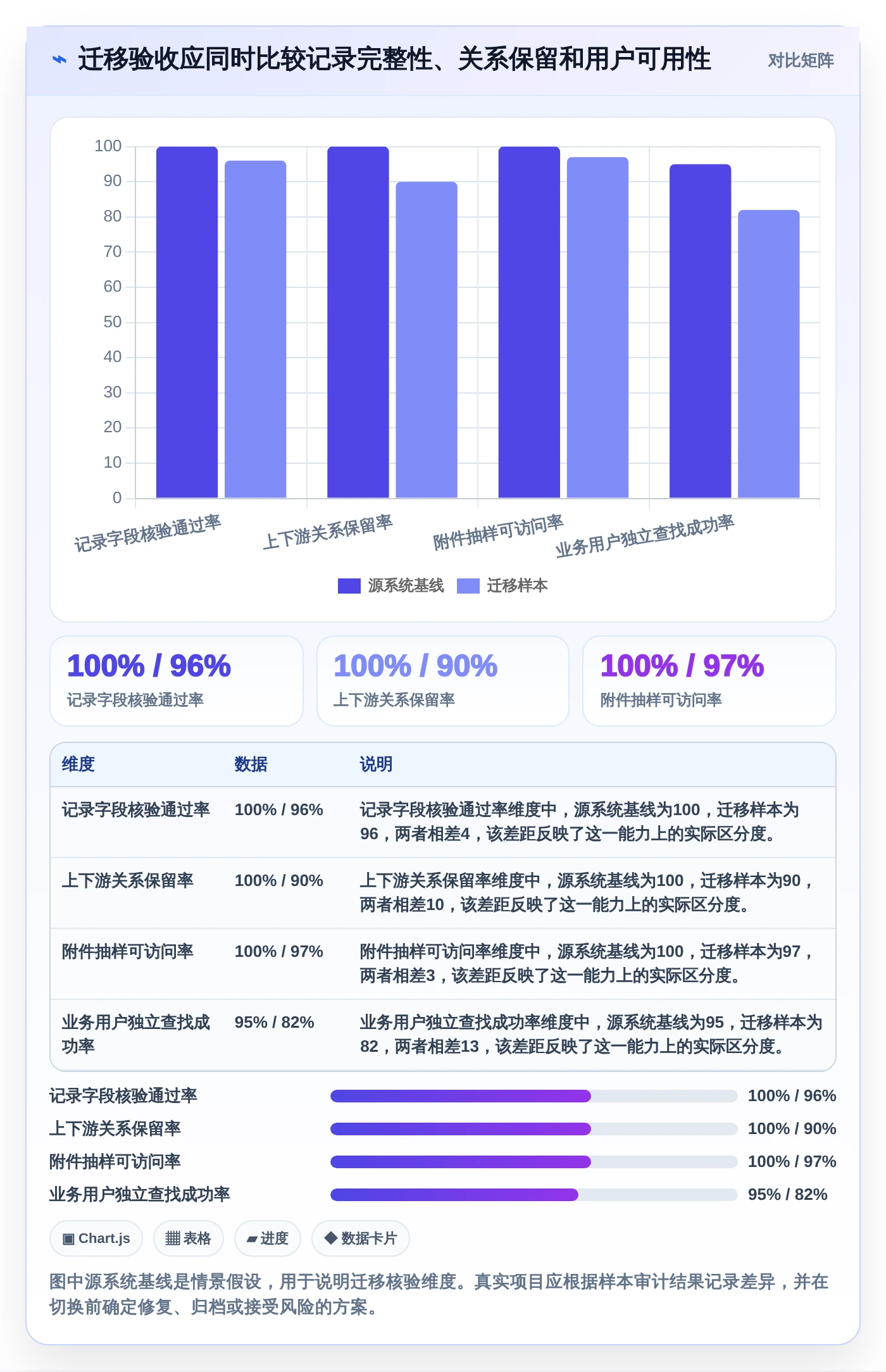 2026年效率之选:6款顶级北京梦之队项目管理软件大盘点