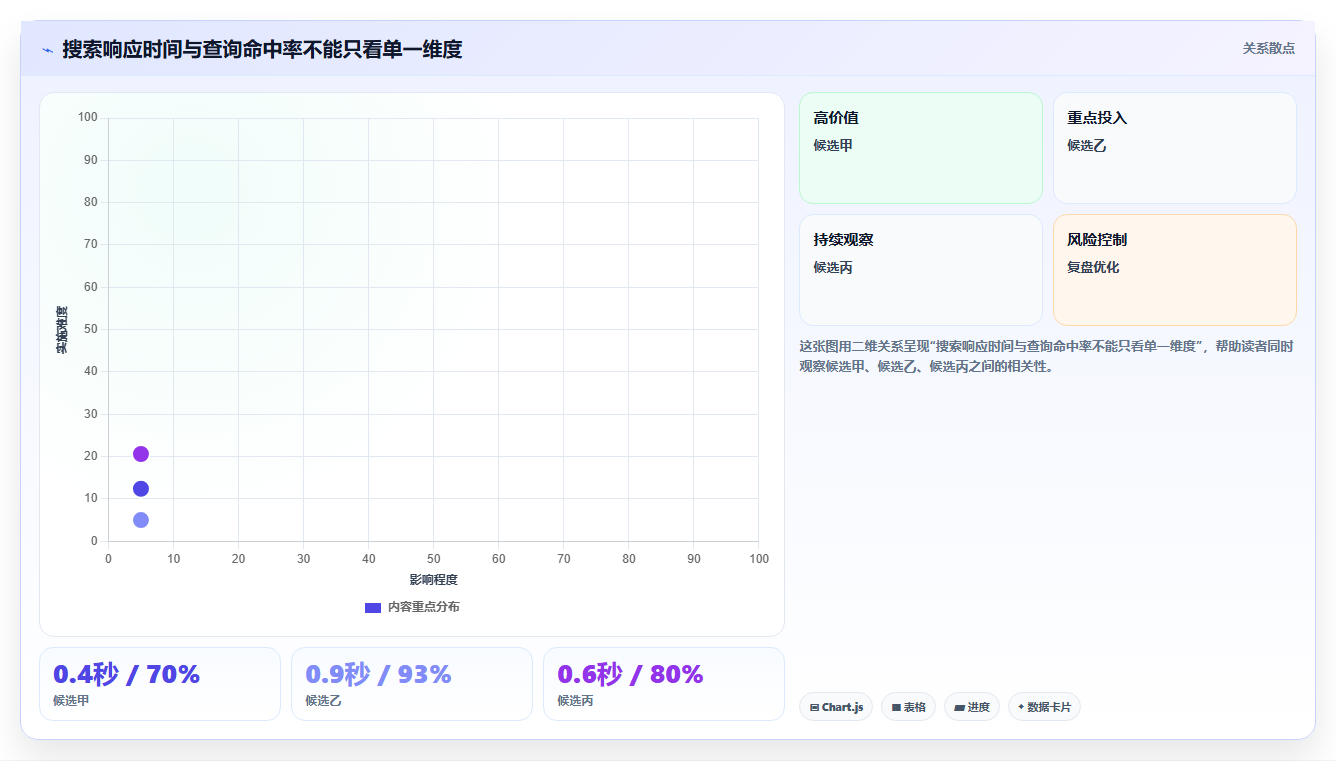 选择困难症?2026年单机知识库软件选型指南,5大必备功能全解析