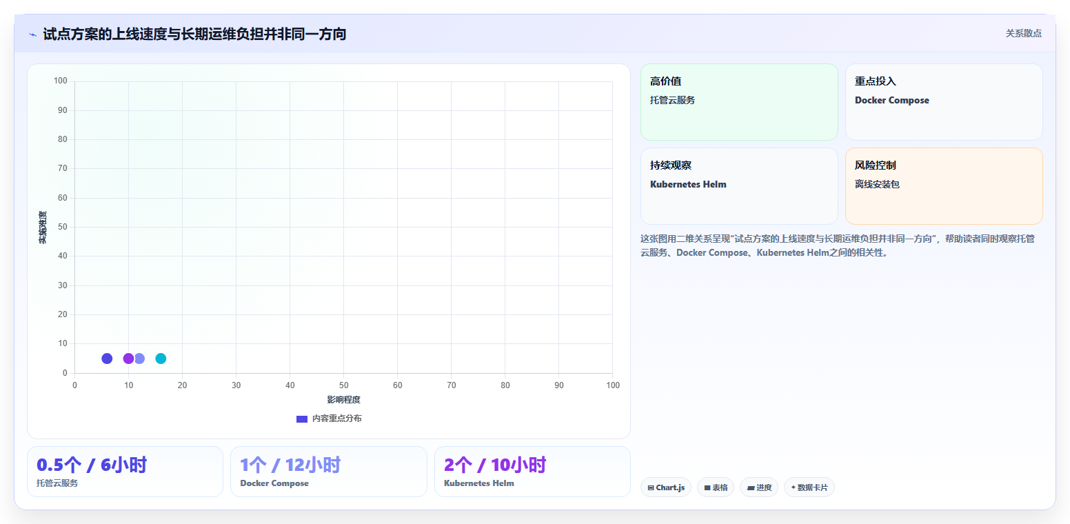 2026年最值得尝试的6大PingCode一键部署工具:效率提升必备指南