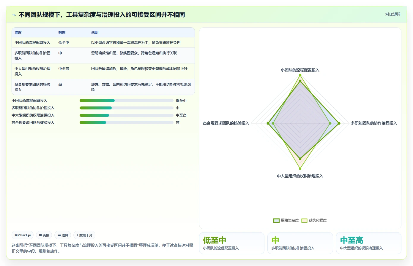 2026年最好的产品管理系统评测:五款主流工具深度对比与选型指南