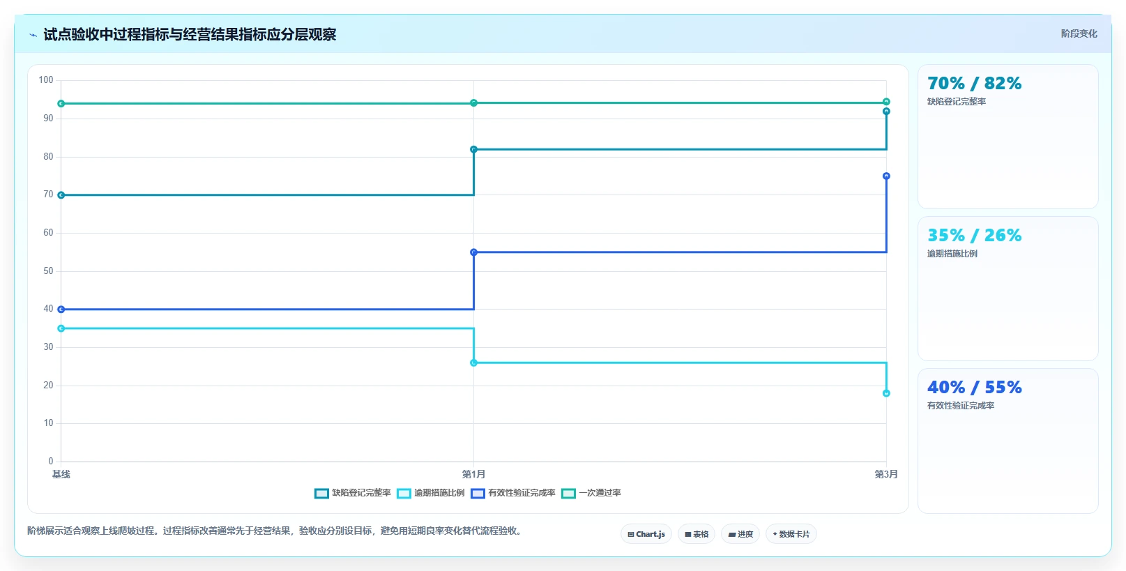 智能制造时代来临：2026年良率缺陷闭环管理系统选型指南，8款热门工具深度解析