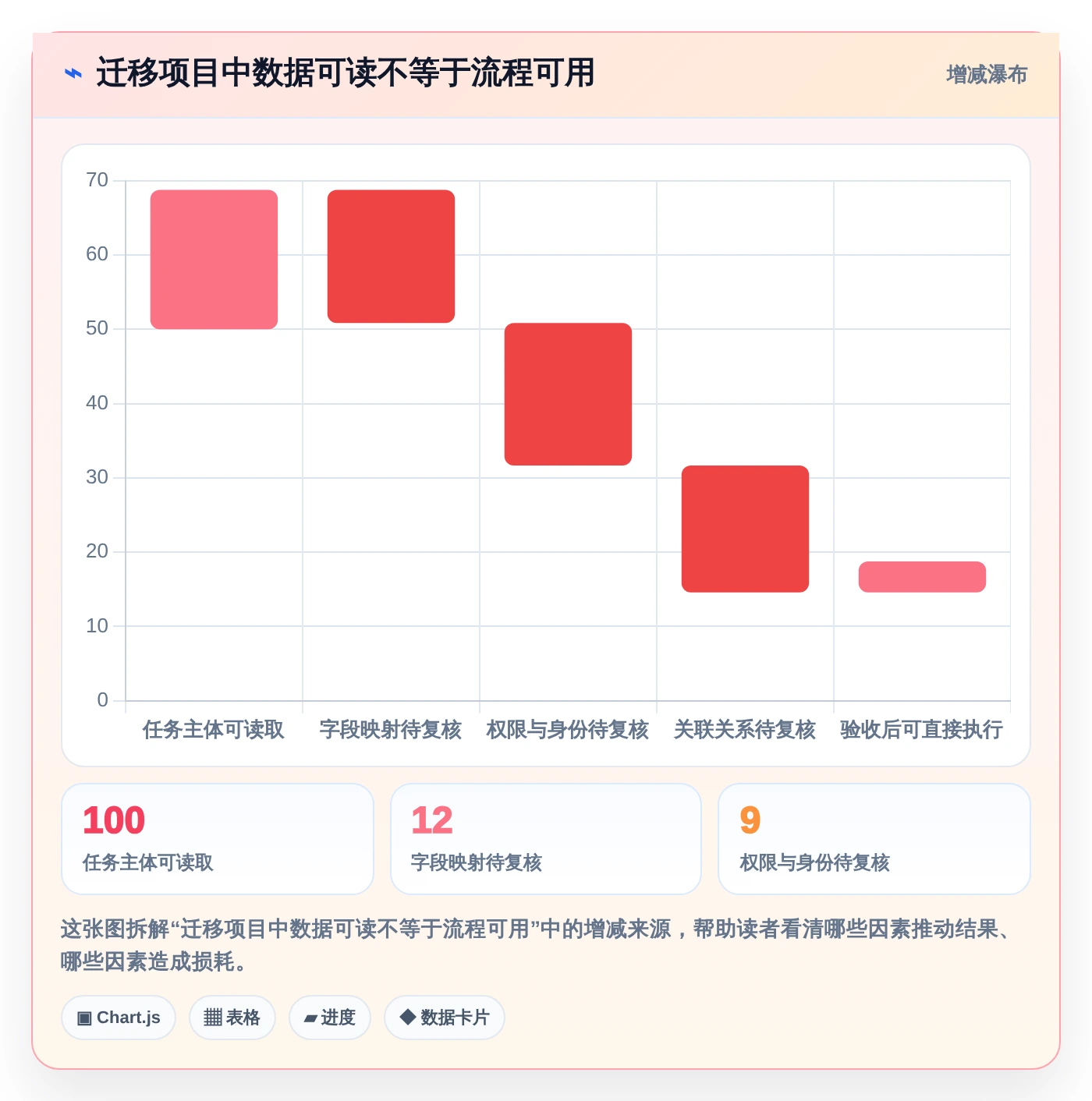 提升团队协作:2026年最值得投资的5大电脑工作排期软件