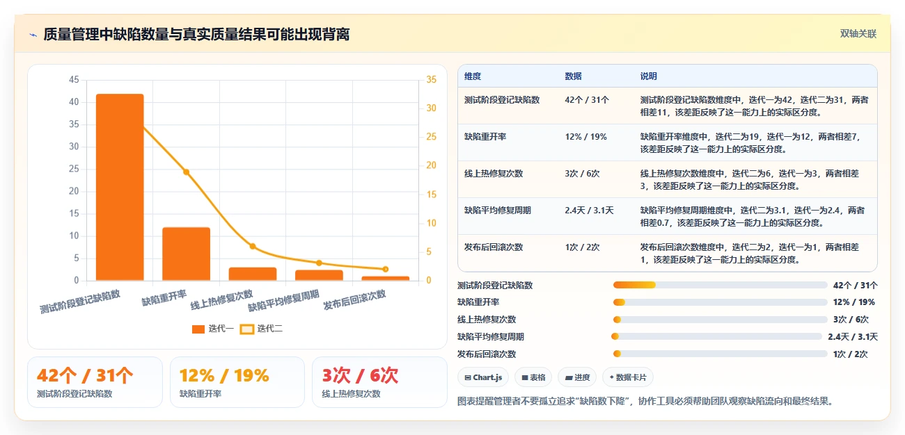2026年效率爆表:8大开发团队协作工具全面对比