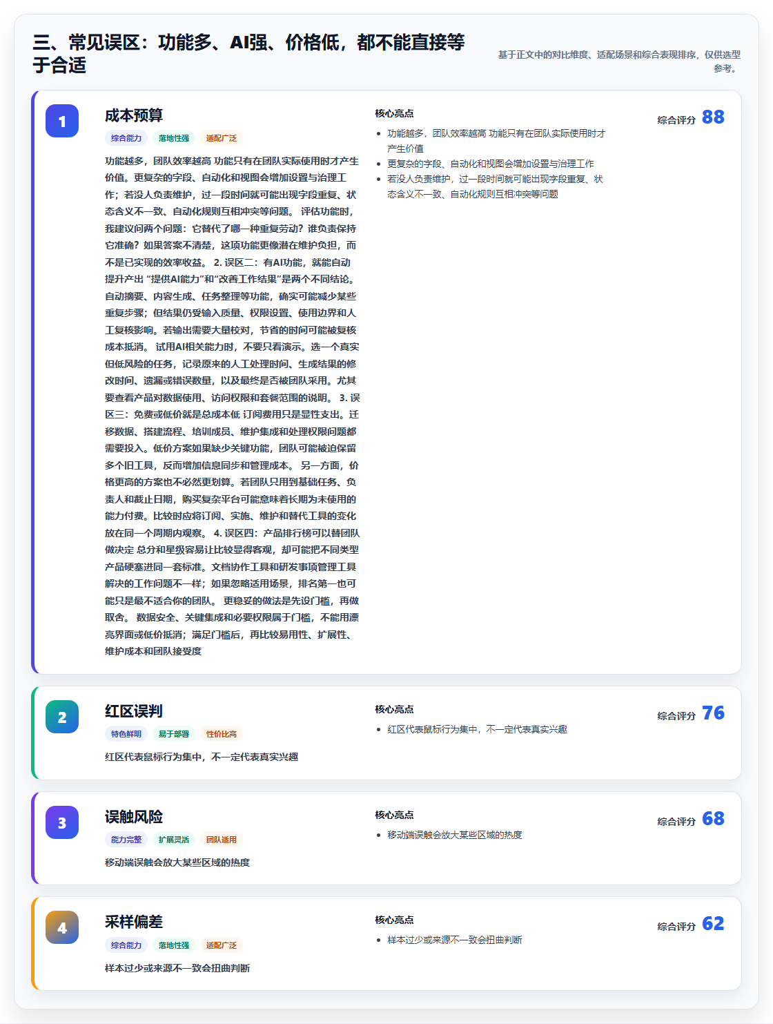 三、常见误区：功能多、AI强、价格低，都不能直接等于合适
