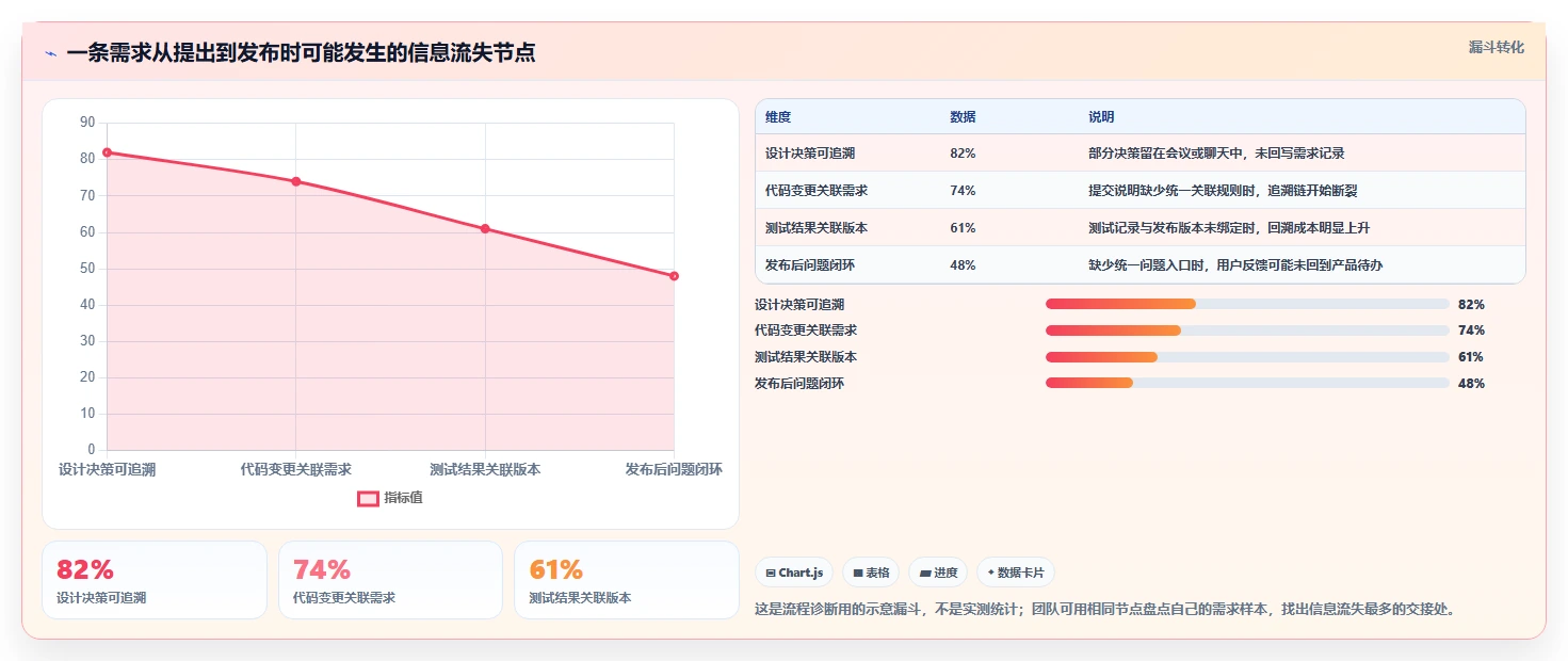 2026年产品研发工具大盘点：6款提升效率的必备利器