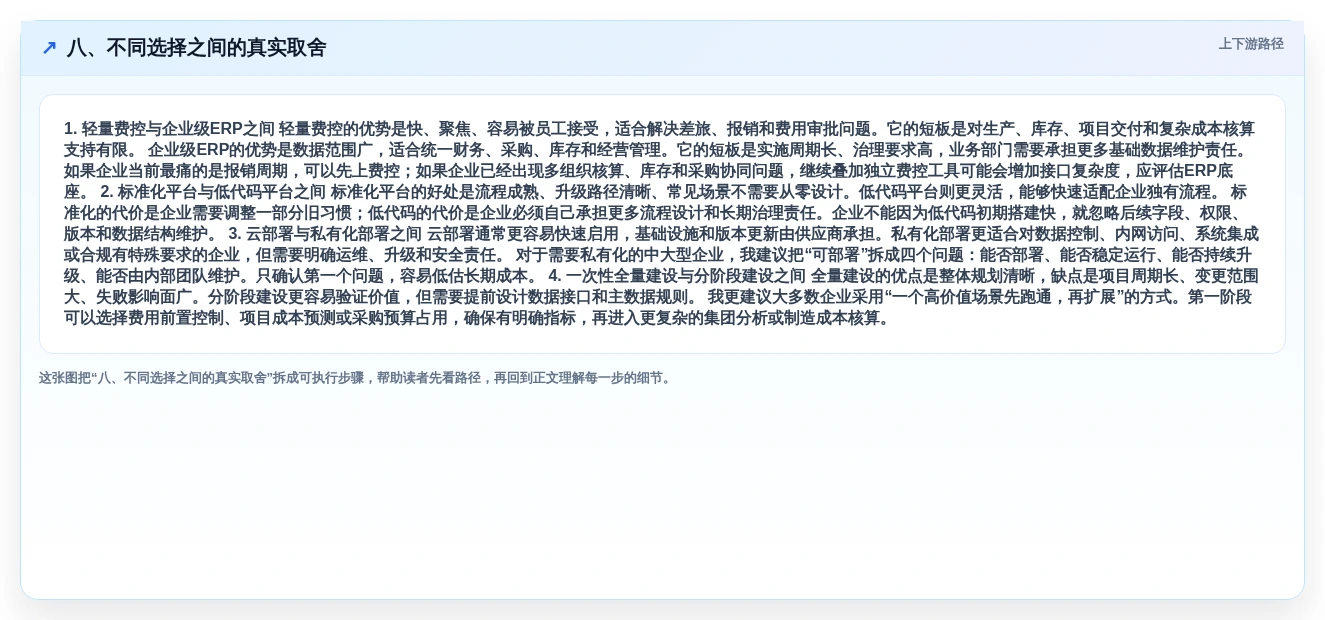 八、不同选择之间的真实取舍