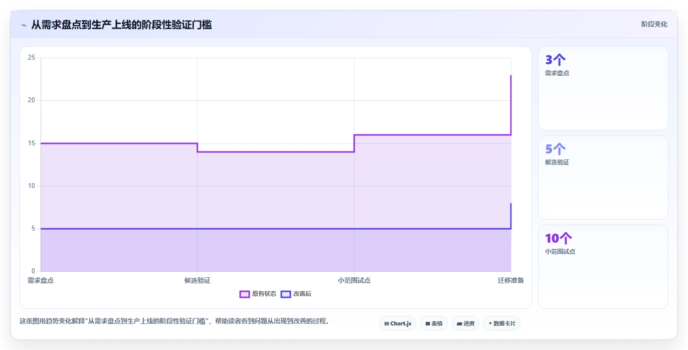 2026年效率之选:6大NAS文档管理系统工具对比与推荐