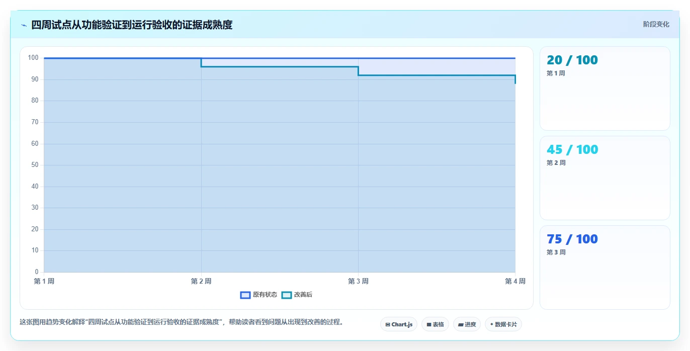 从入门到精通:2026年polarian需求管理工具选型指南,7款精品推荐