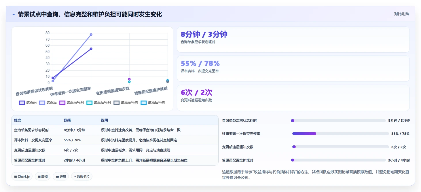 2026企业级需求管理工具哪个更高效？深度测评帮你精准选型