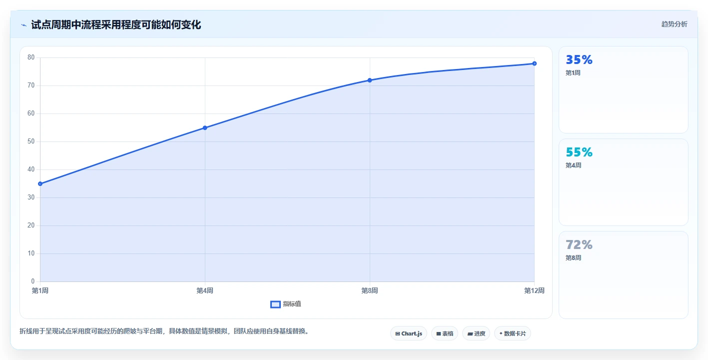2026年靠谱的产品管理软件有哪些？深度测评与选型指南