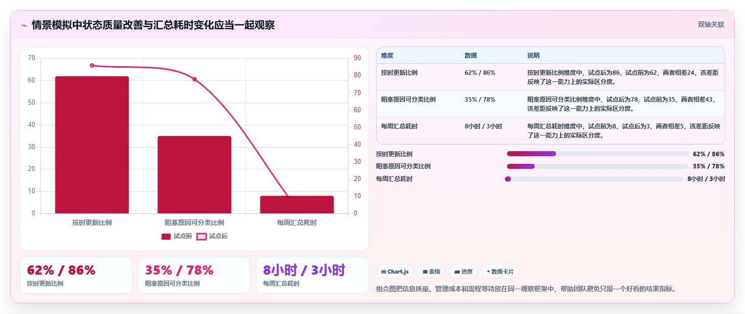 提升协作效能:2026年度7大团队任务管理跟踪软件选型指南