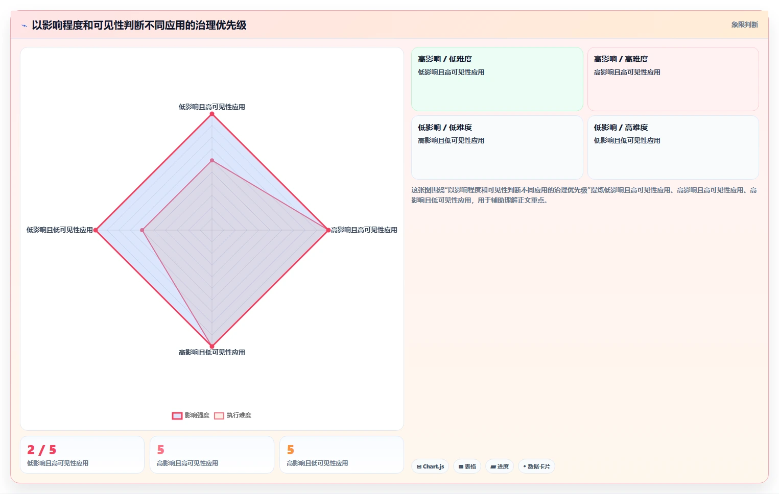 从入门到精通:2026年第三方应用管理软件选型指南