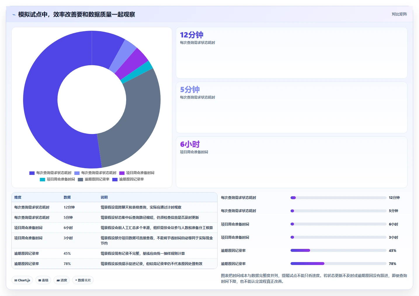 选对PingCode一键部署,事半功倍!2026年5款热门工具深度对比