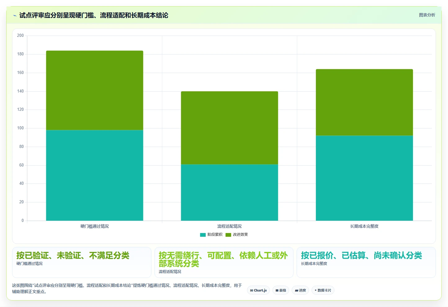 2026年半导体项目管理软件选型指南:6款企业级工具深度对比