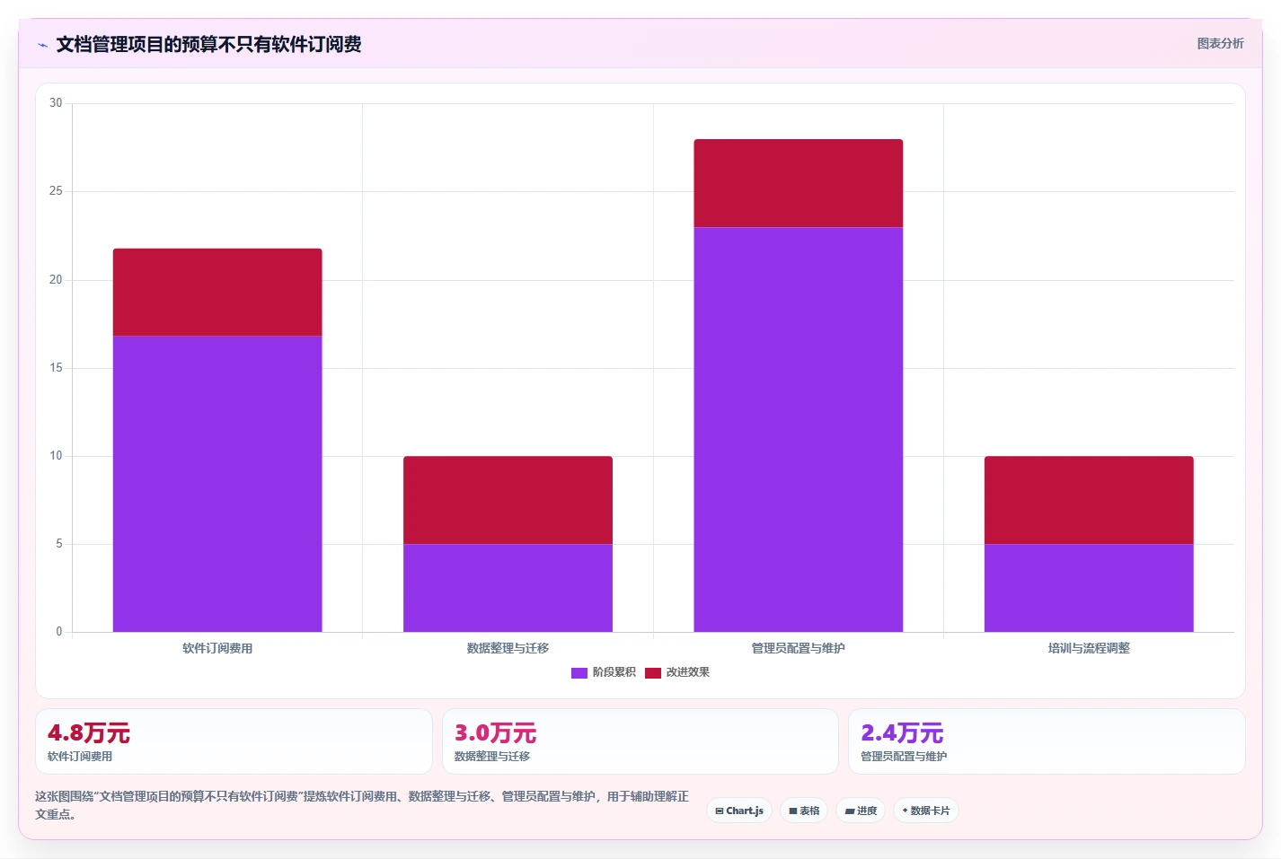 2026年文档管理软件大比拼:6款顶级工具助你提升效率