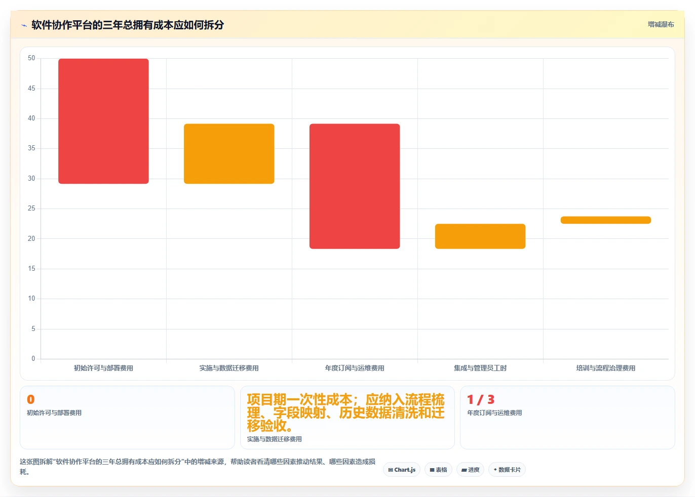 2026年新产品开发系统大比拼：6款顶级工具助你提升研发效率