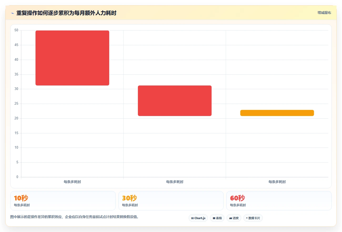 选对工具事半功倍:2026年oppo协同软件选型指南与7款热门产品分析