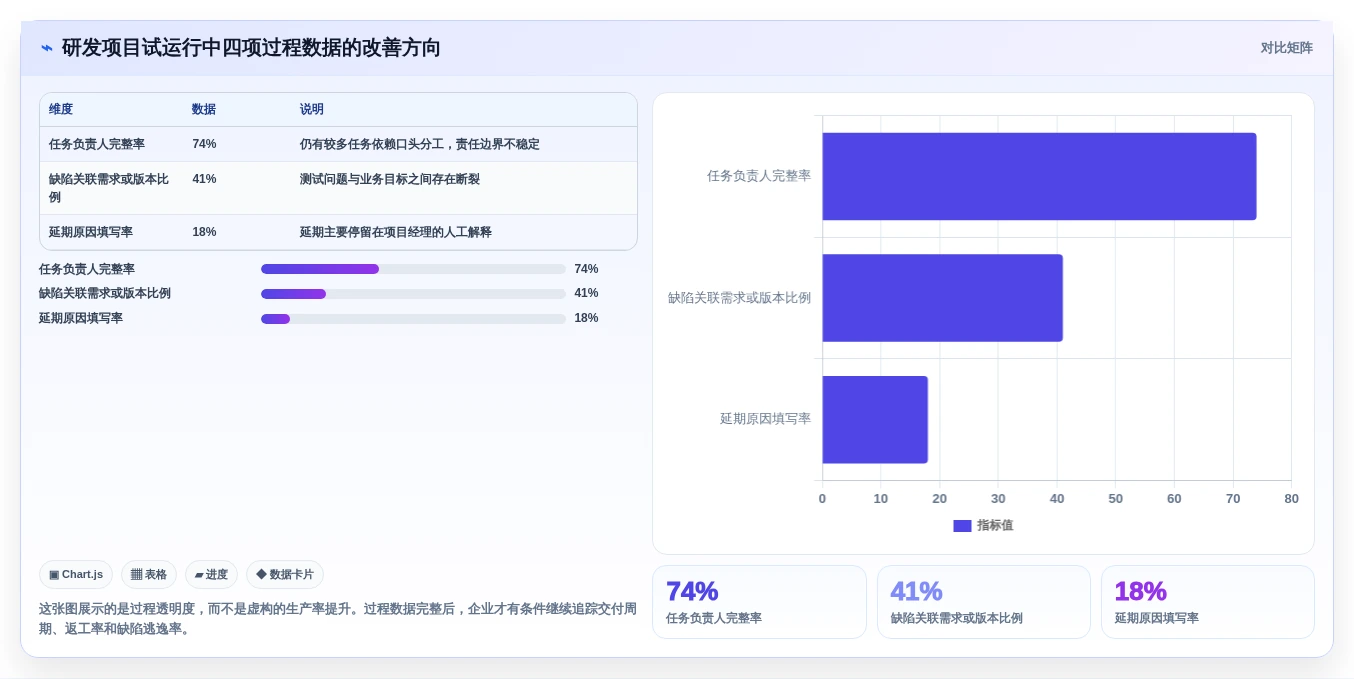 2026年项目管理革新:5大JIRA是什么意思工具精选指南