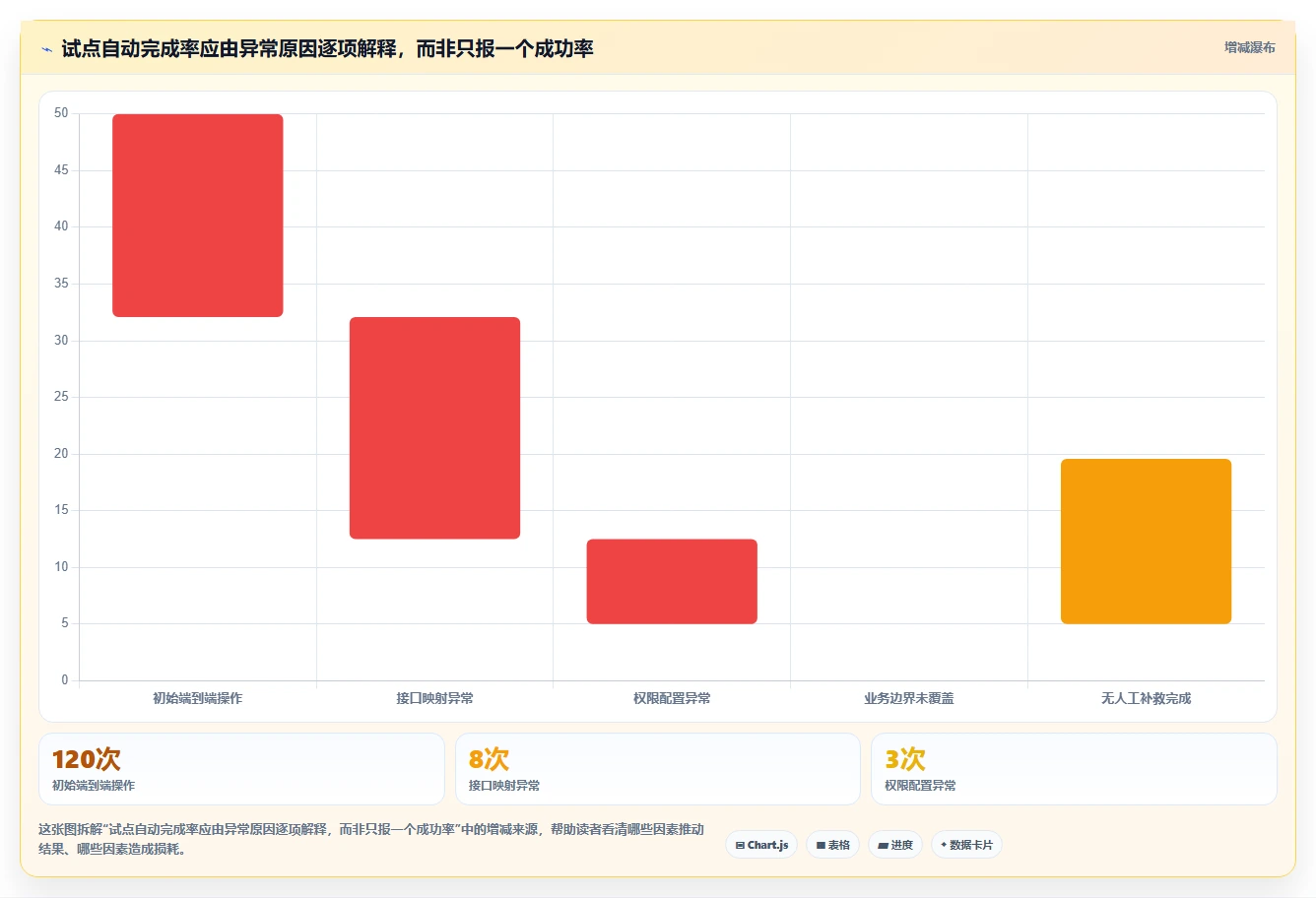 选对工具事半功倍:2026年华为信创管理平台选型指南