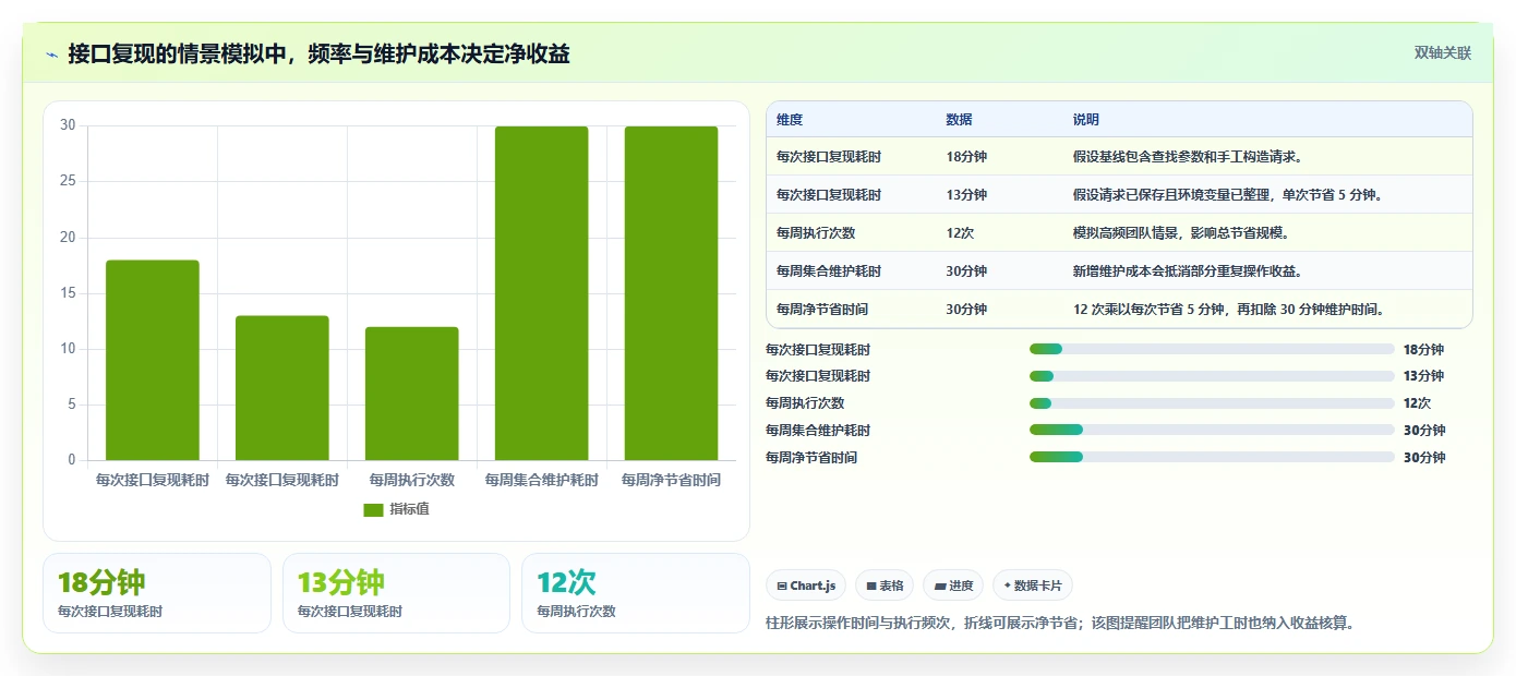 提升效率神器：2026年最受欢迎的6款小软件开发工具盘点
