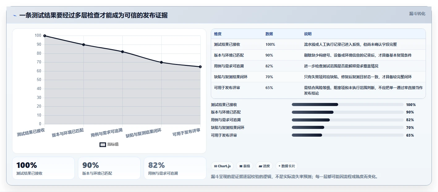 解密2026热门app测试用例管理工具：8大功能对比助你轻松选择