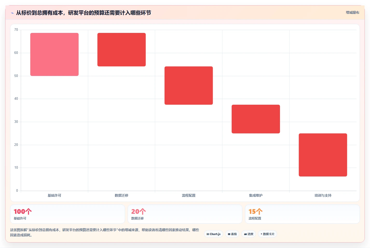 研发管理新趋势：2026年值得关注的7款开发集成平台工具盘点