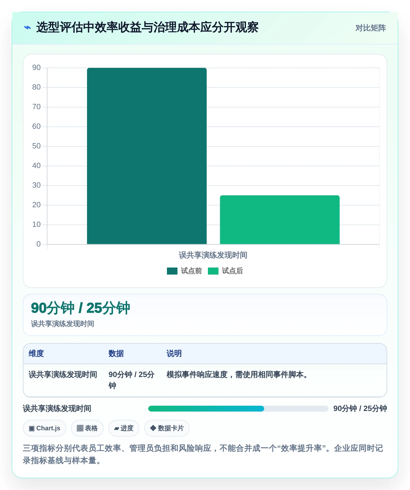企业必备:2026年最智能的5大文件管理的软件工具盘点