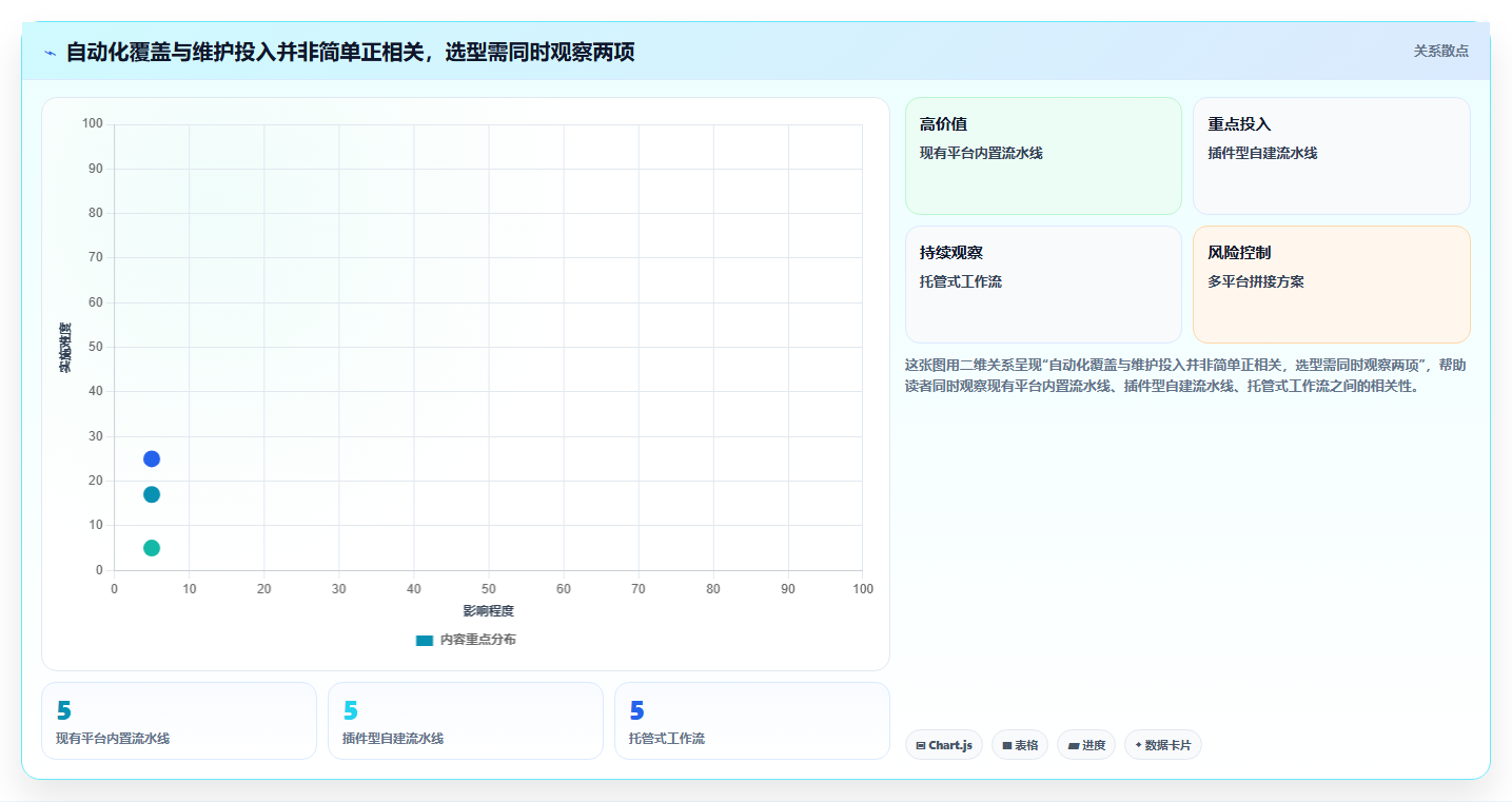 2026年软件工厂DevOps工具大盘点：8款助力研发效能提升的必备利器