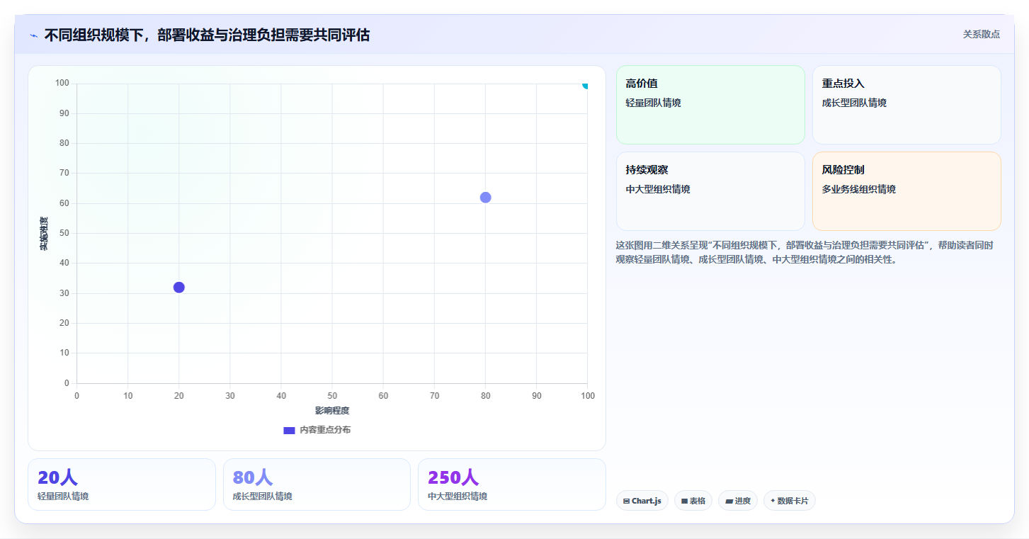 选对工具事半功倍:2026年企业研发项目管理系统Top5推荐