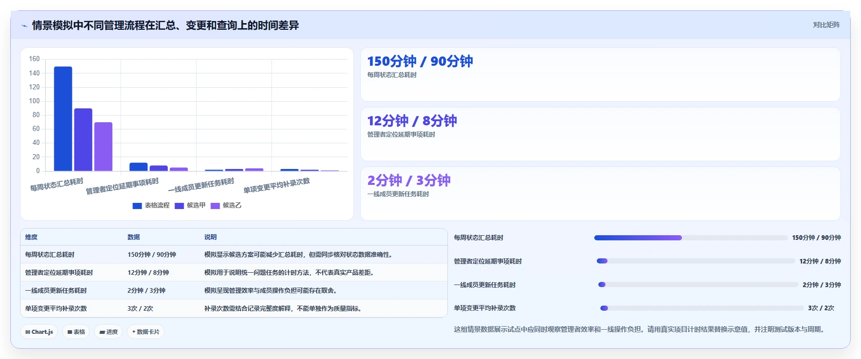 2026年性价比高的瀑布管理工具推荐：企业选型与测评指南