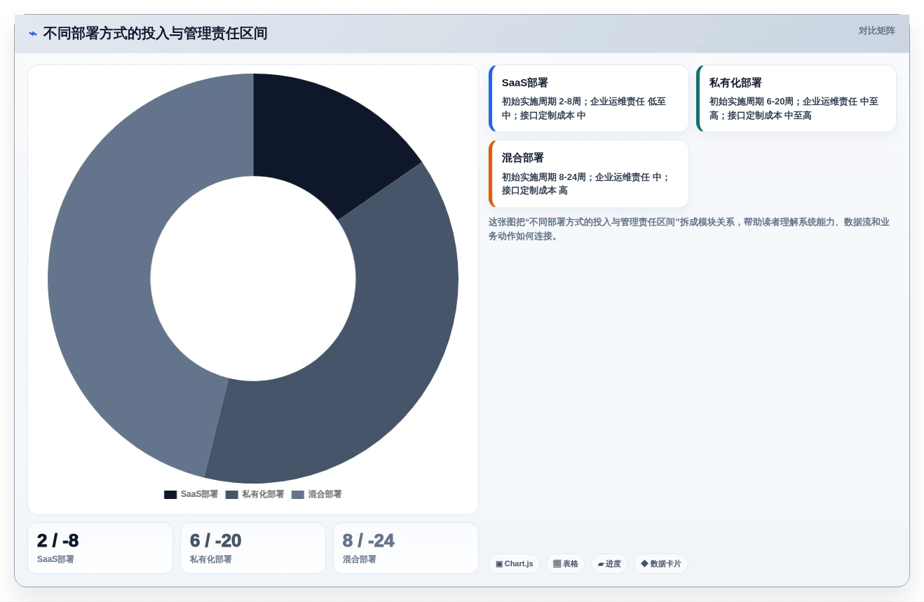 2026年必看：5大另外研发核算管理软件工具对比，助力企业效率提升