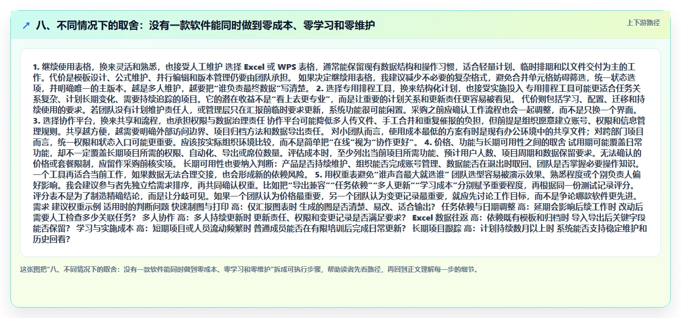 八、不同情况下的取舍:没有一款软件能同时做到零成本、零学习和零维护