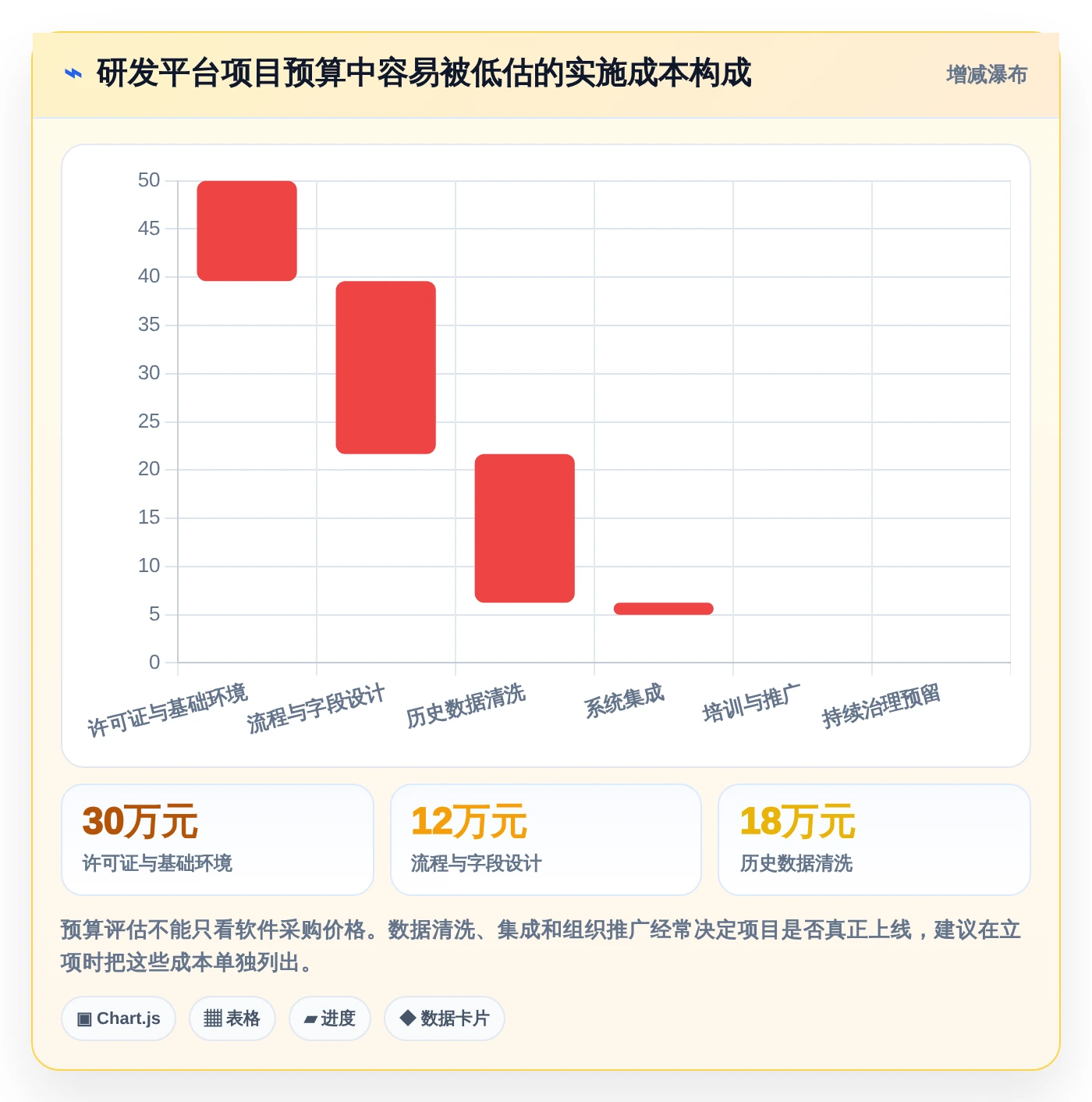 项目管理新趋势:2026年不容错过的8款研发数据管理平台推荐
