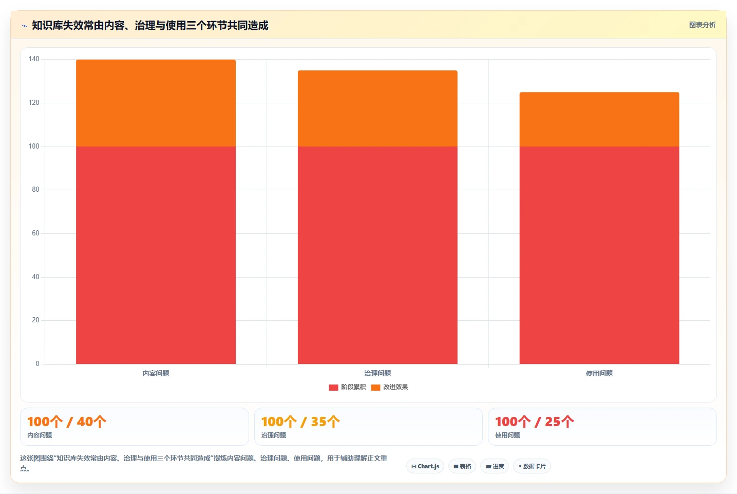 2026年效率神器:6大wiki协同工具全面对比与推荐