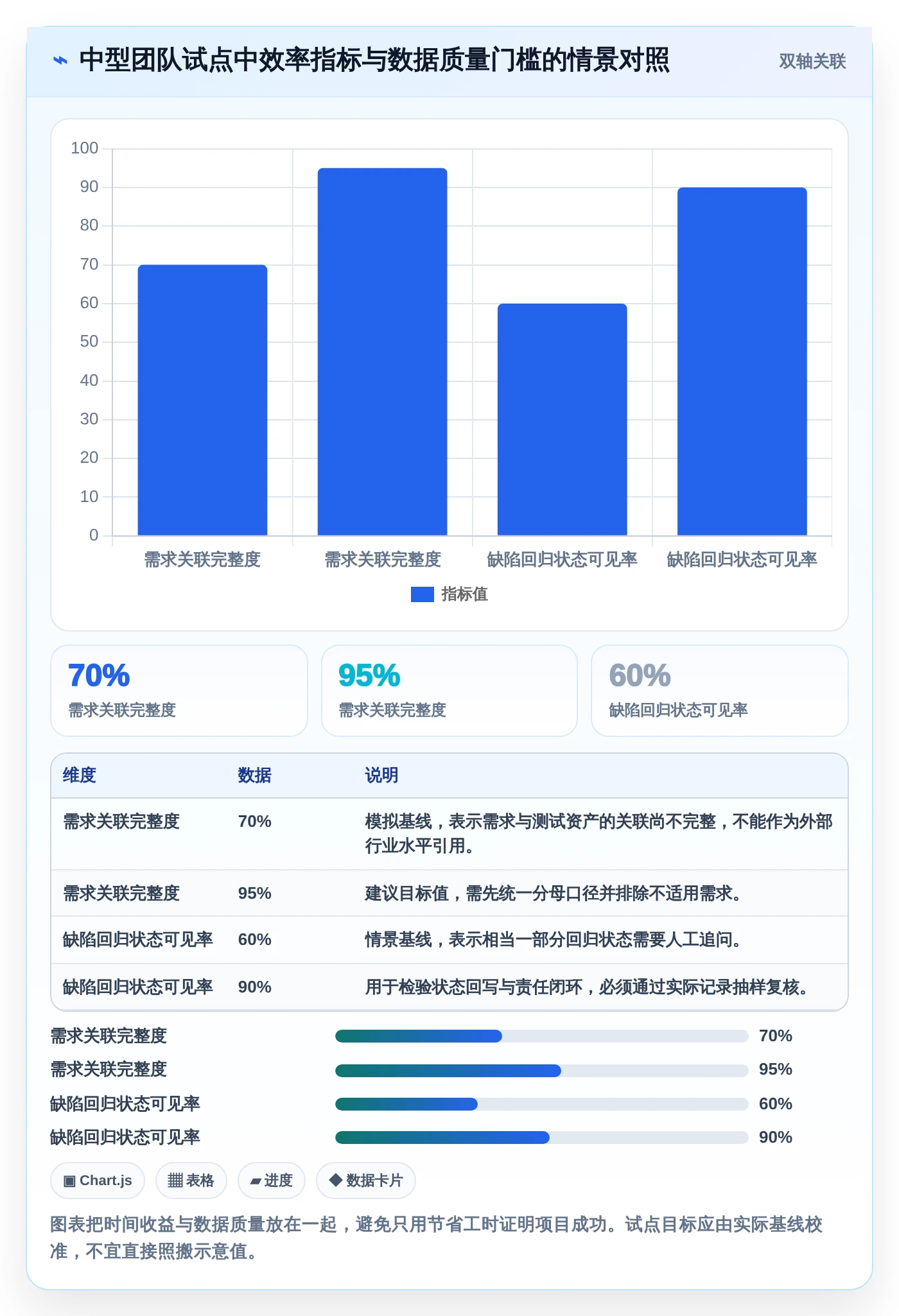 选对工具事半功倍:2026年最热门的5大testcase管理工具对比