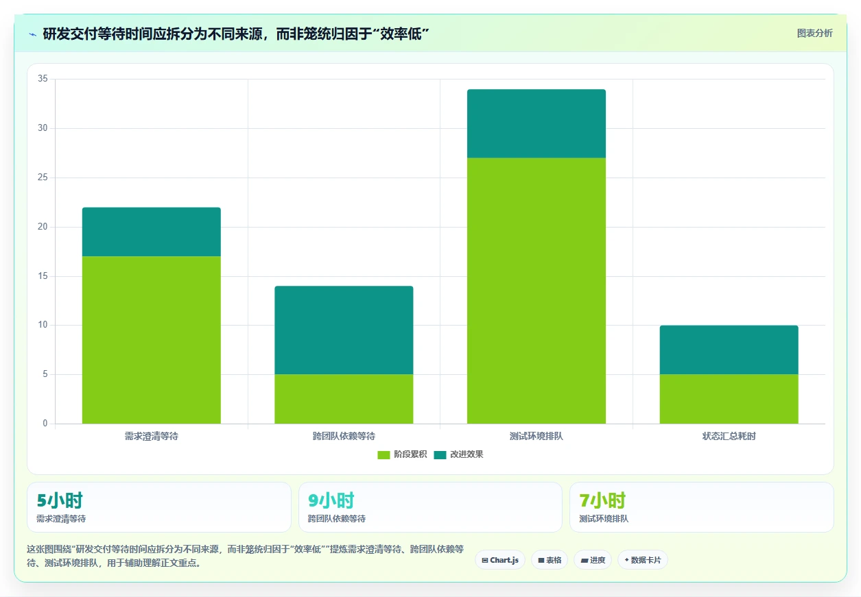 2026年研发项目系统大盘点:6款顶尖工具助力团队效率提升