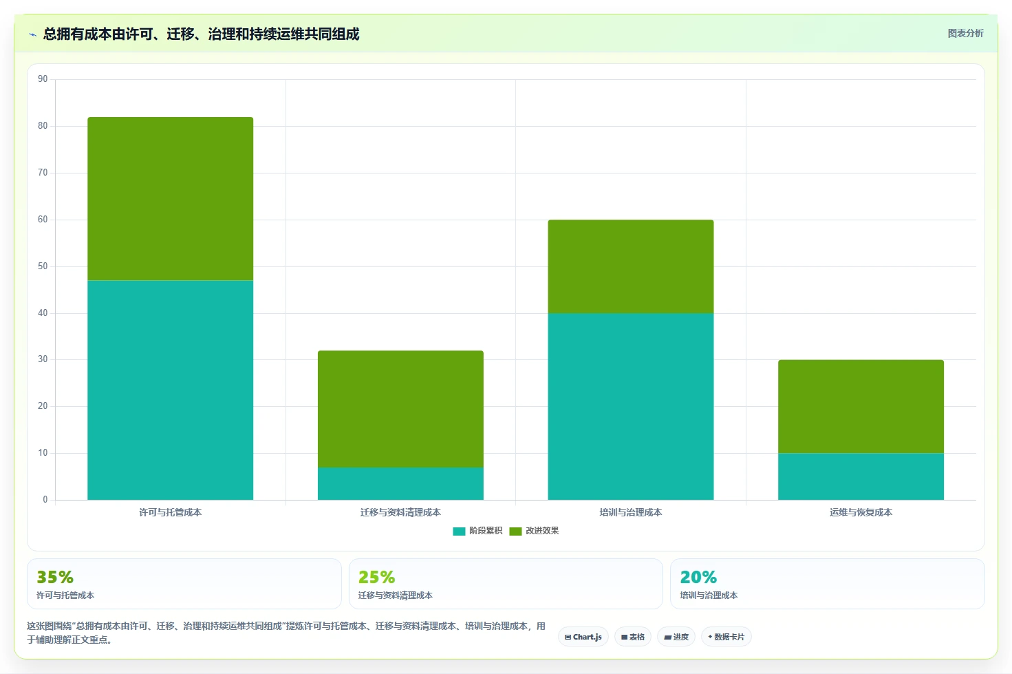 突破文档管理瓶颈:2026年度5大小幺鸡文档管理工具推荐