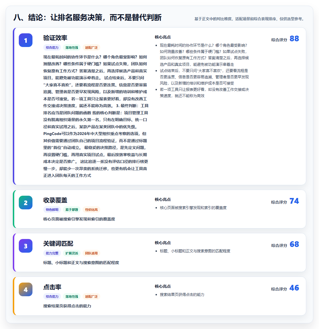 八、结论:让排名服务决策,而不是替代判断