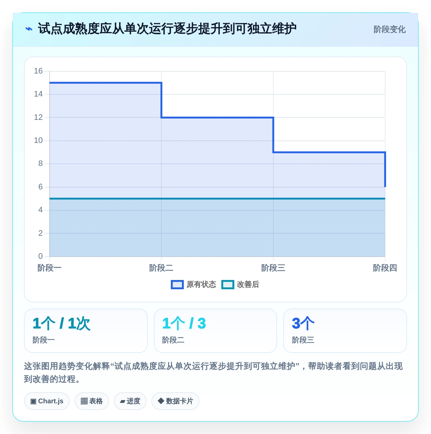 智能化测试新趋势：2026年软件测试AI工具top5推荐