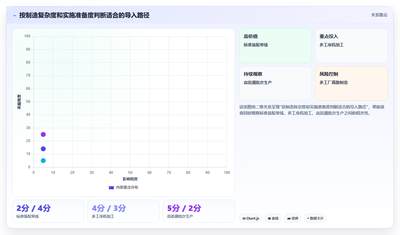智能工厂必备:2026年7款革新性生产任务单系统工具推荐