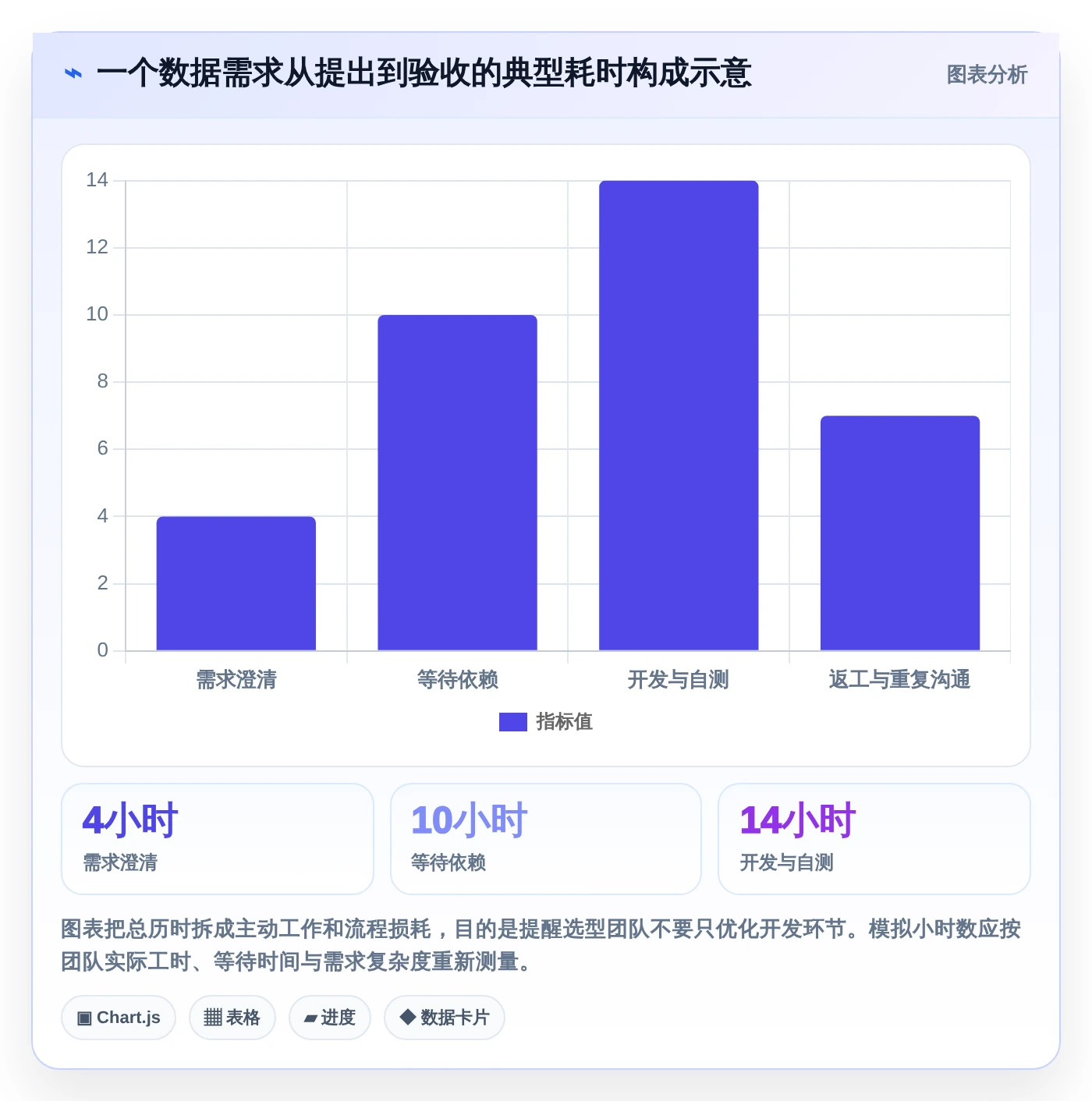 2026年数据任务工具大盘点:6款提升效率的顶级选择