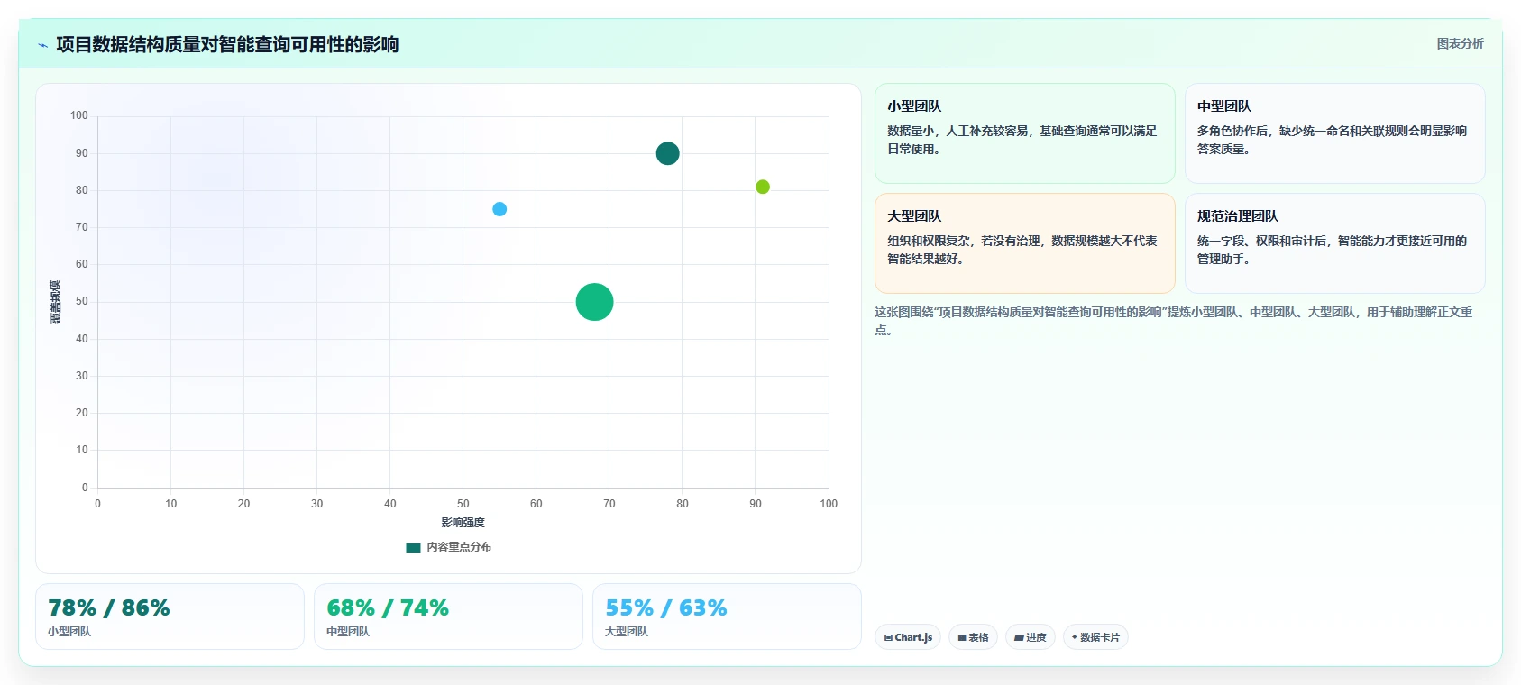 2026支持全流程的 Jira 替代软件用哪款合适?深度测评与选型推荐