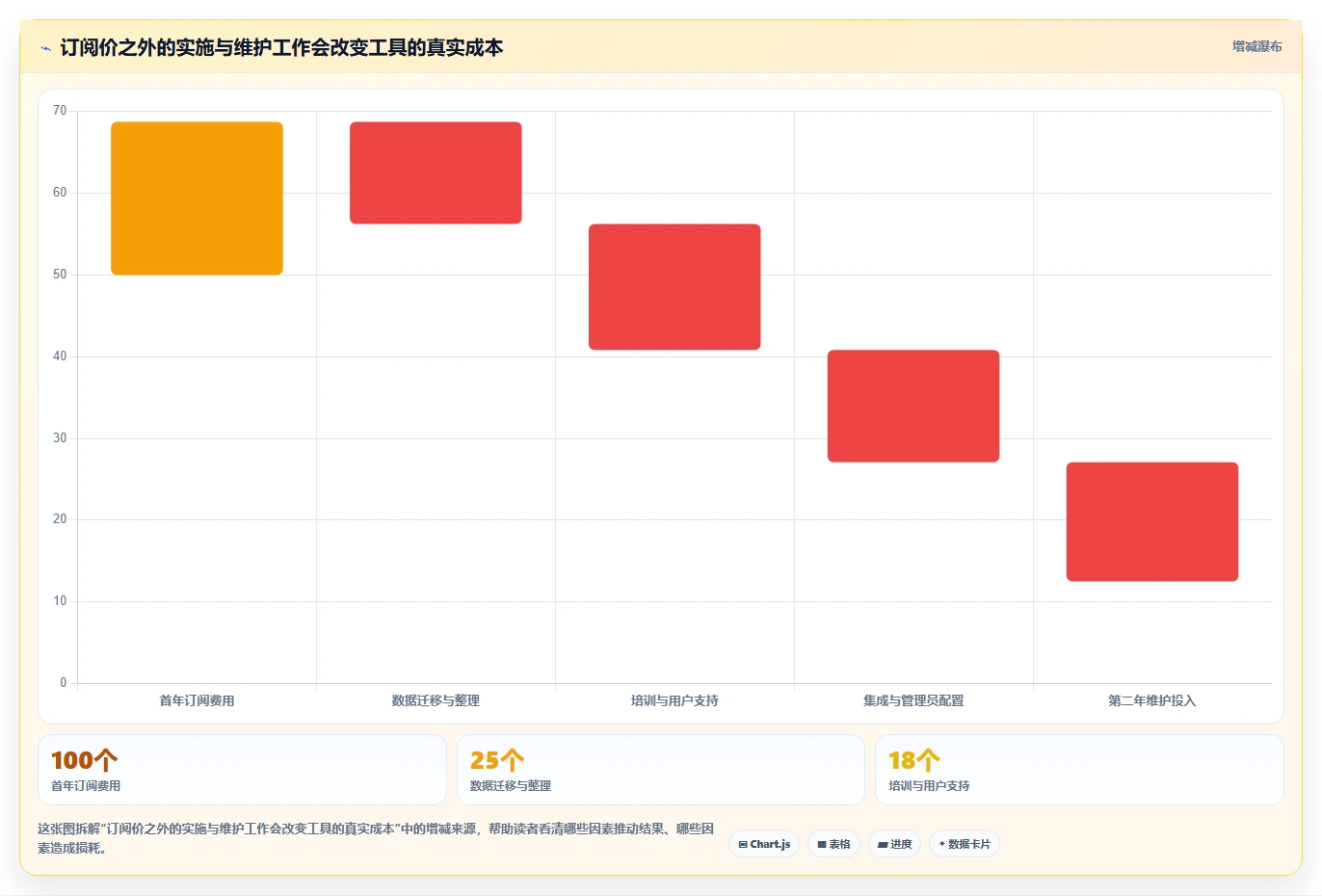远程办公新时代:2026年不可错过的5大云端协作工具盘点