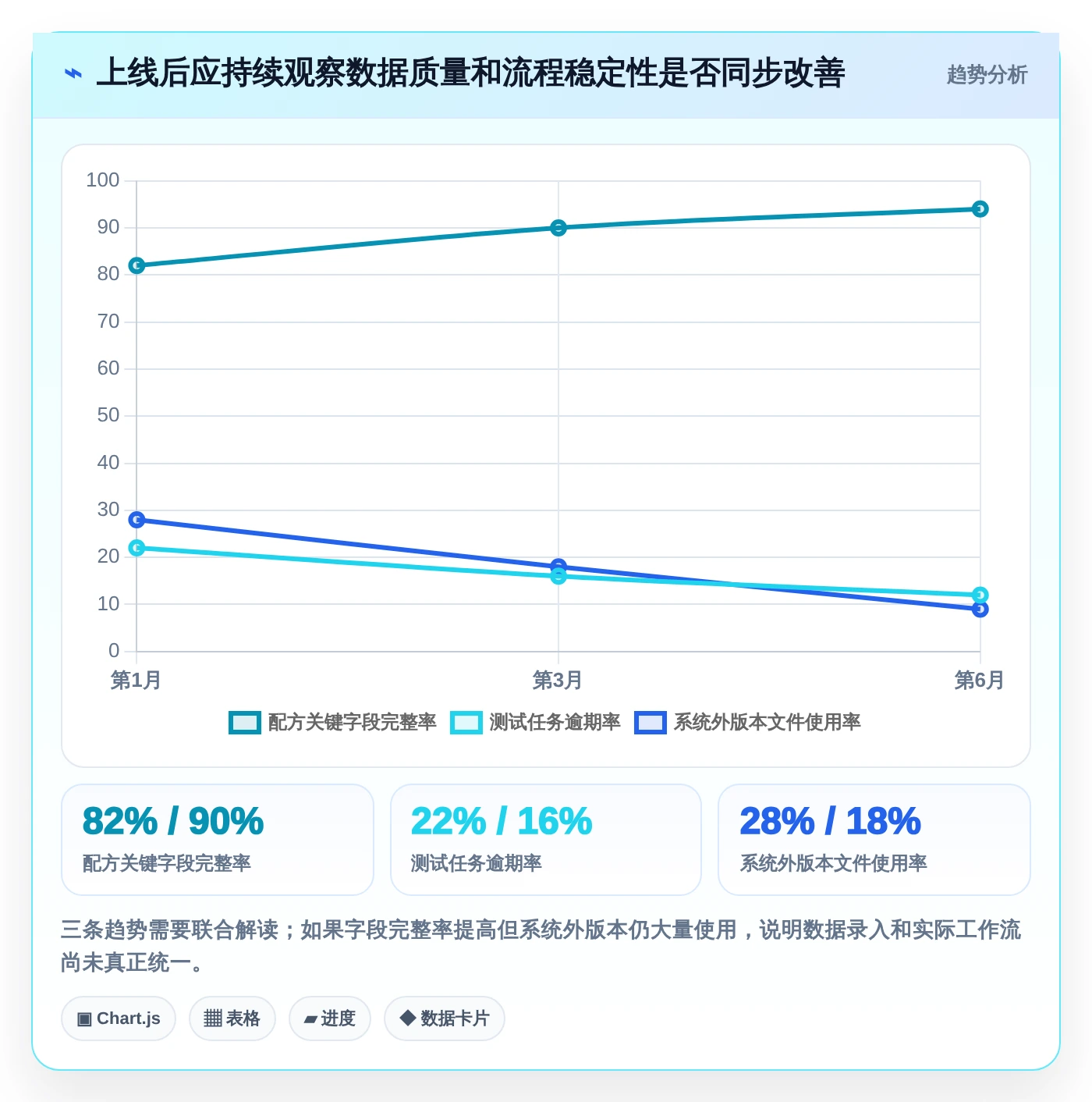 化妆品研发系统软件选型指南:2026年不可错过的5大智能平台