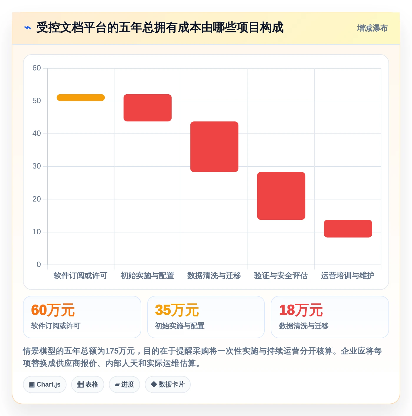 2026年必备:5大iso文档平台工具选型指南