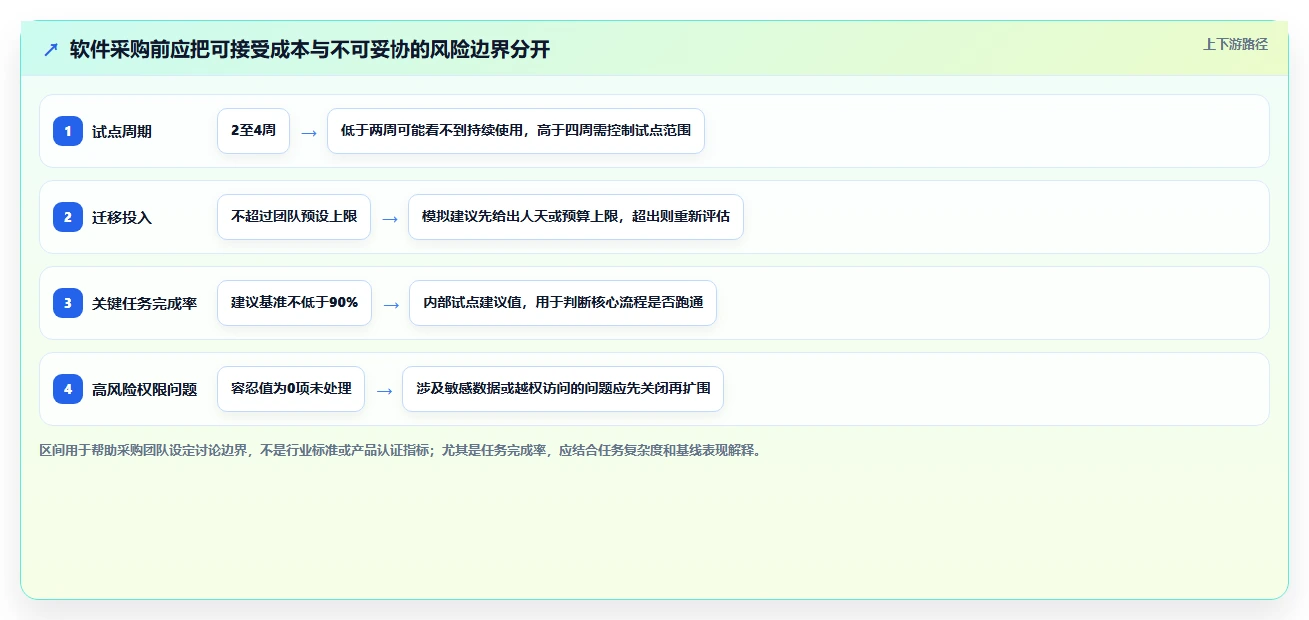 远程办公新时代：2026年8大团队协作软件推荐指南
