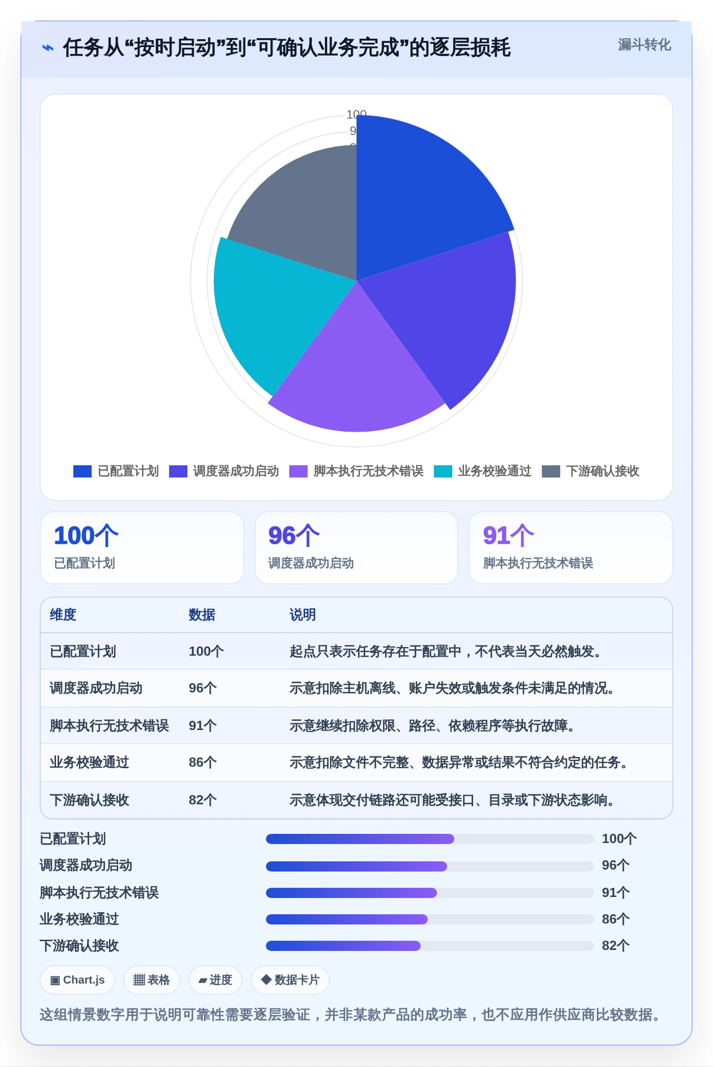 自动化运维必备：2026年7款顶级bat任务计划程序工具推荐