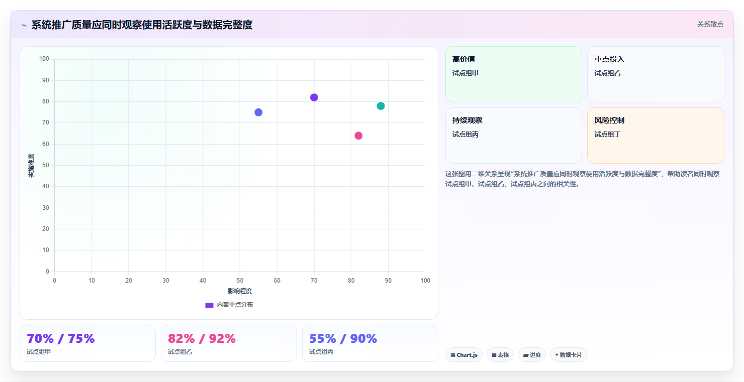 提升团队效率必备:2026年度7款顶级系统项目管理模推荐