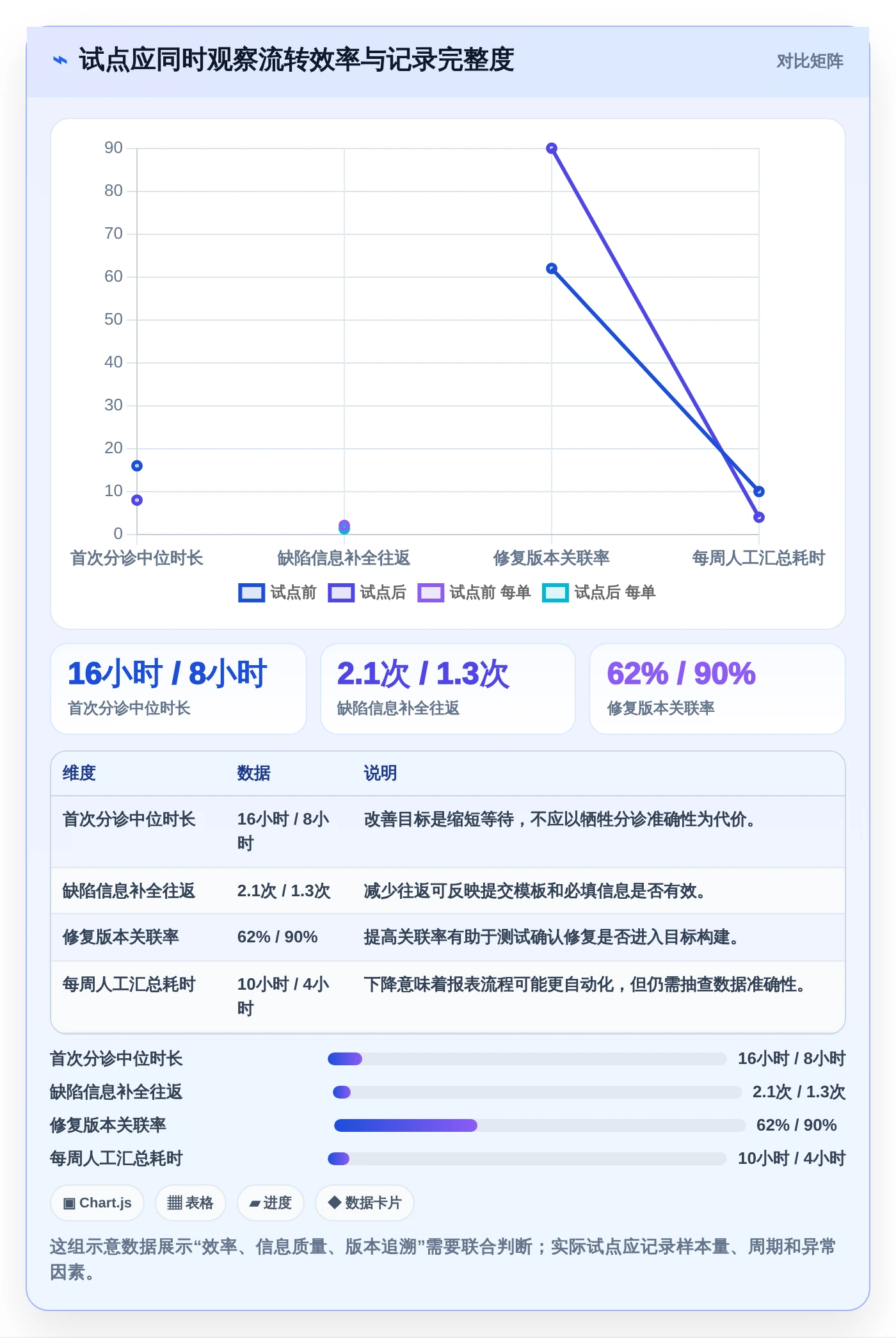 提升质量管理：2026年最值得投资的5大缺陷处理系统推荐