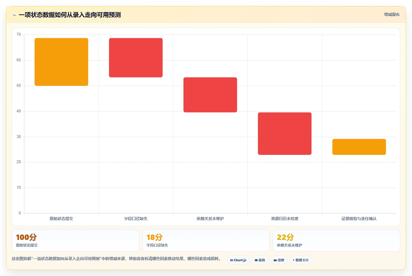 2026年工期计划编制软件大盘点：6款提升项目效率的顶级工具